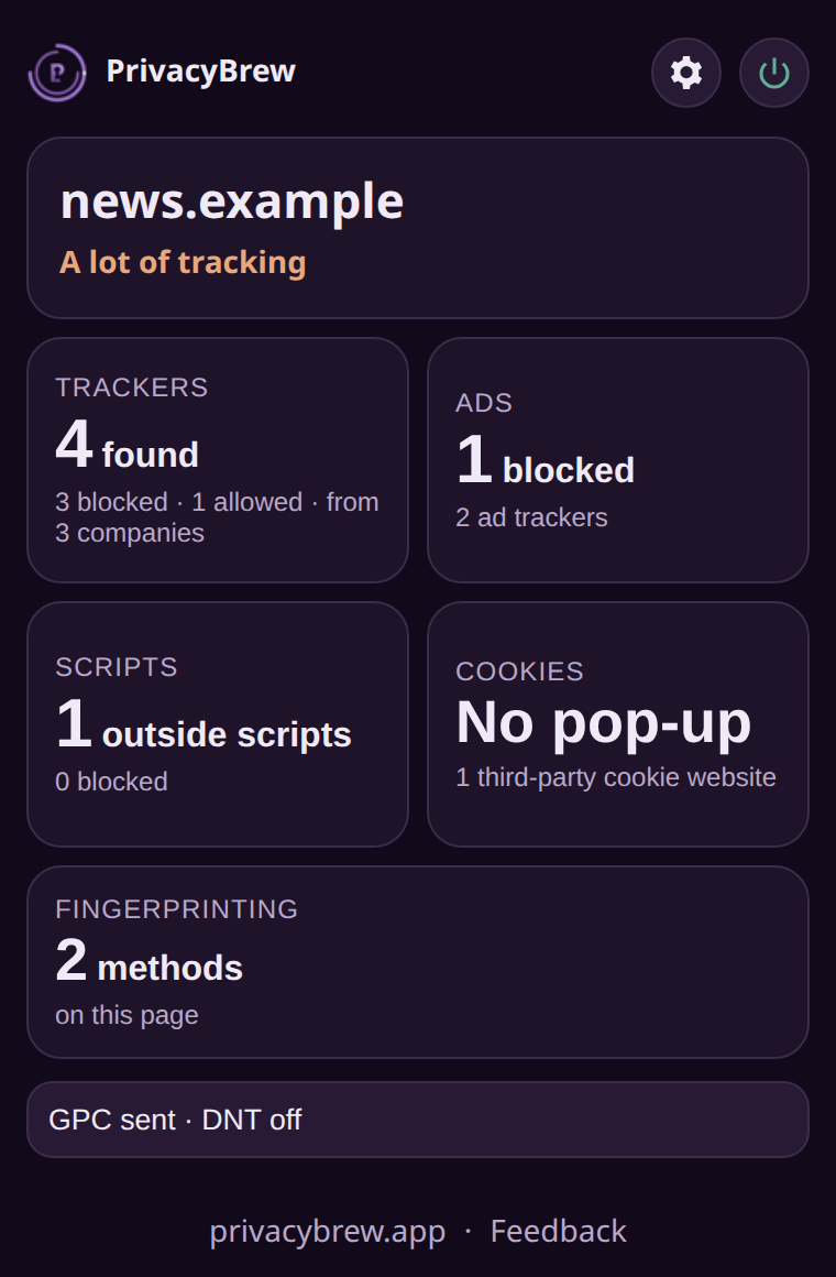 PrivacyBrew extension popup for a test page: trackers, ads, scripts, cookies and fingerprinting cards.