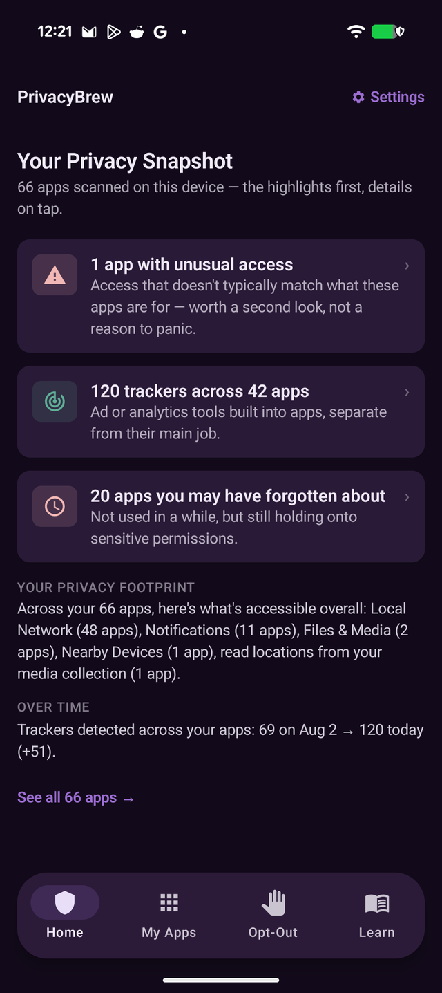 PrivacyBrew home screen showing a privacy snapshot with unusual access and tracker counts